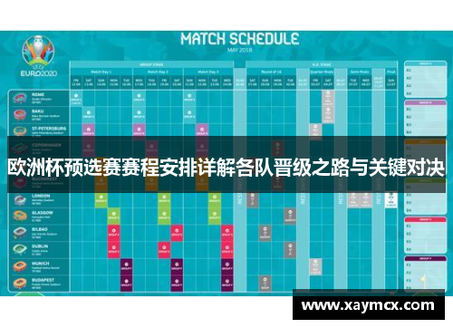 欧洲杯预选赛赛程安排详解各队晋级之路与关键对决